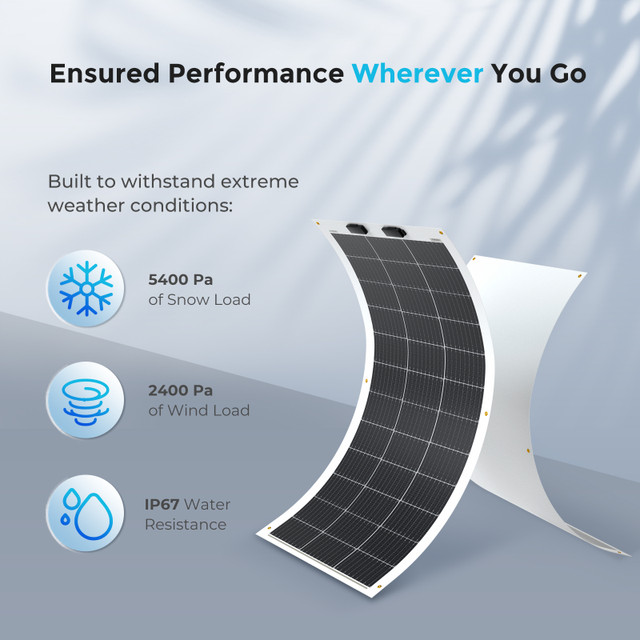 Hinergy 100 watts 12 volts painéis solares fotovoltaicos monocristalinos flexíveis Etfe para instalação de barcos Rv Marien