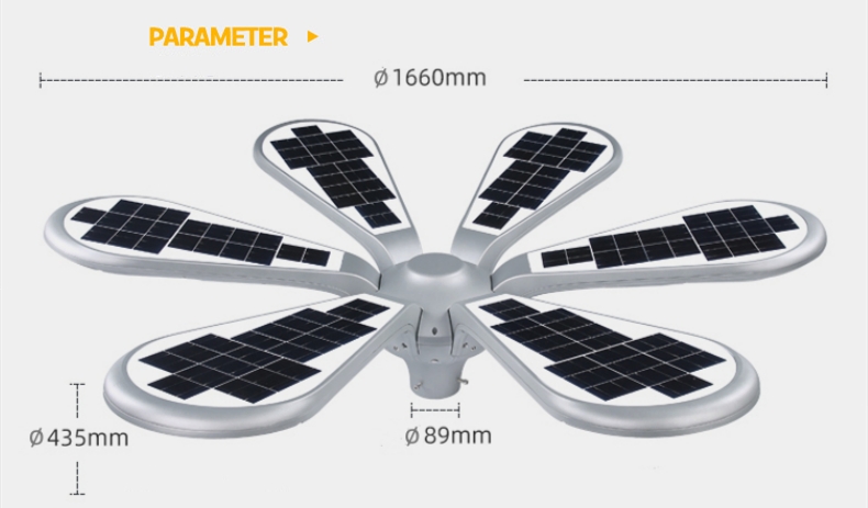 post_Datasheet de lâmpada solar super brilhante