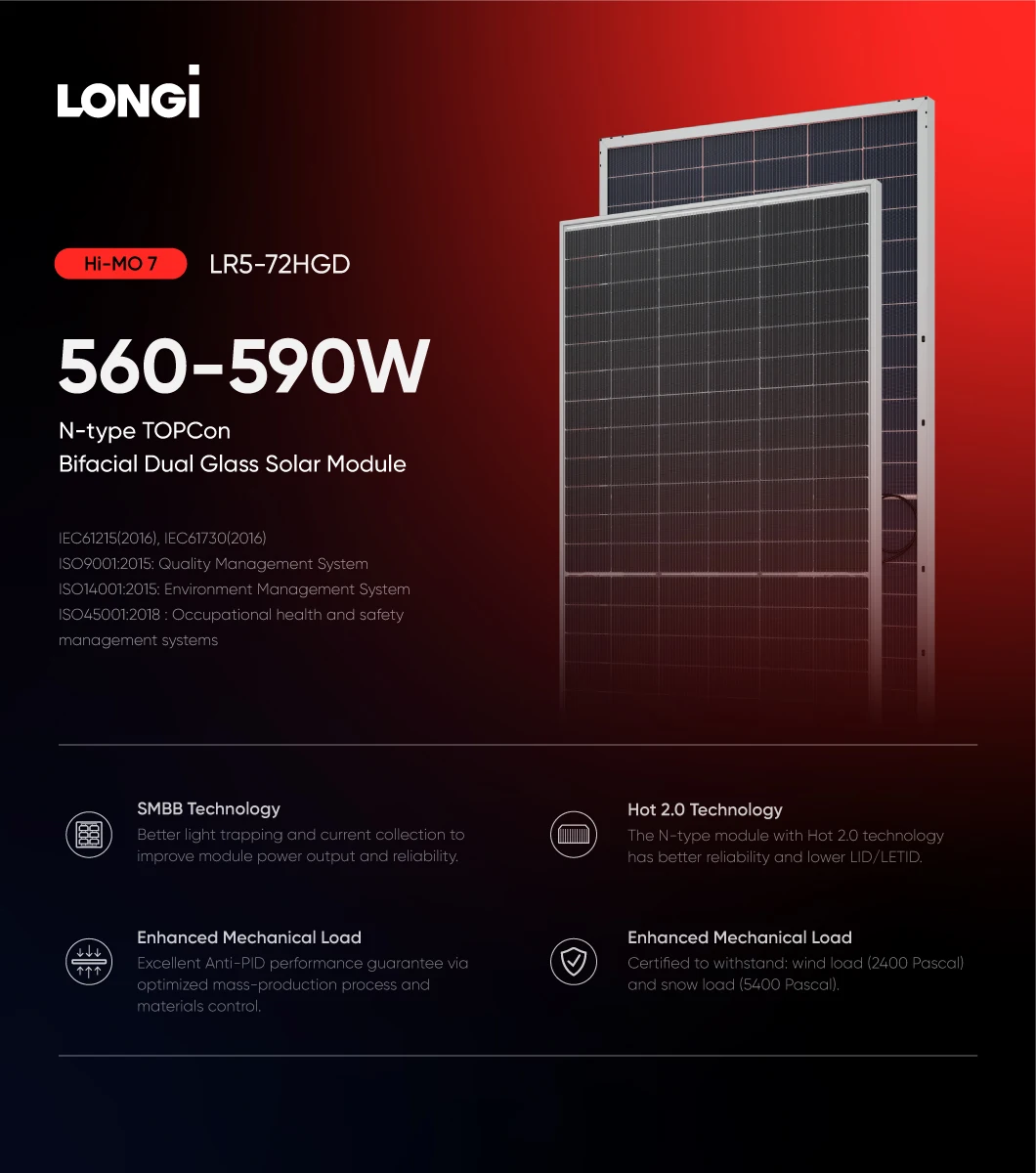 Cabeçalho do painel solar bifacial Hi-MO7