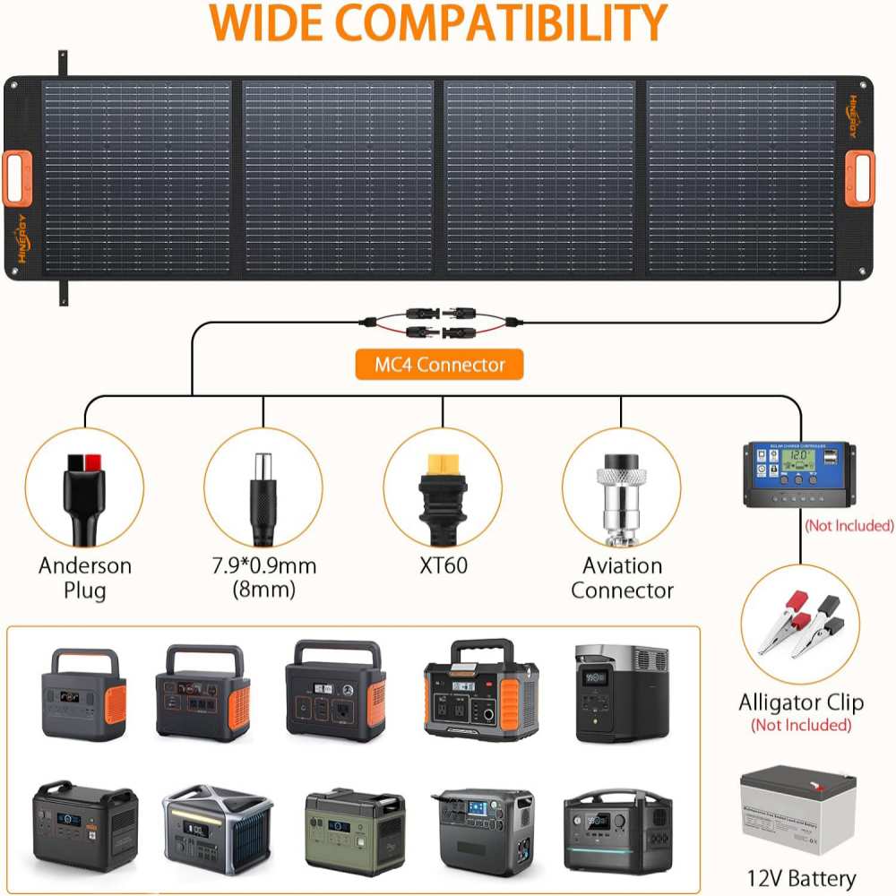  Melhor carregador portátil de painéis solares dobráveis ​​de 200 W para carregamento de Rv Ev