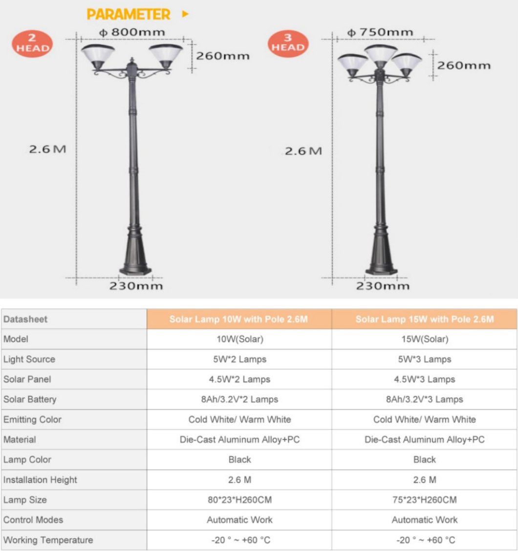 postes de luz de quintal_cabeça de luz multi