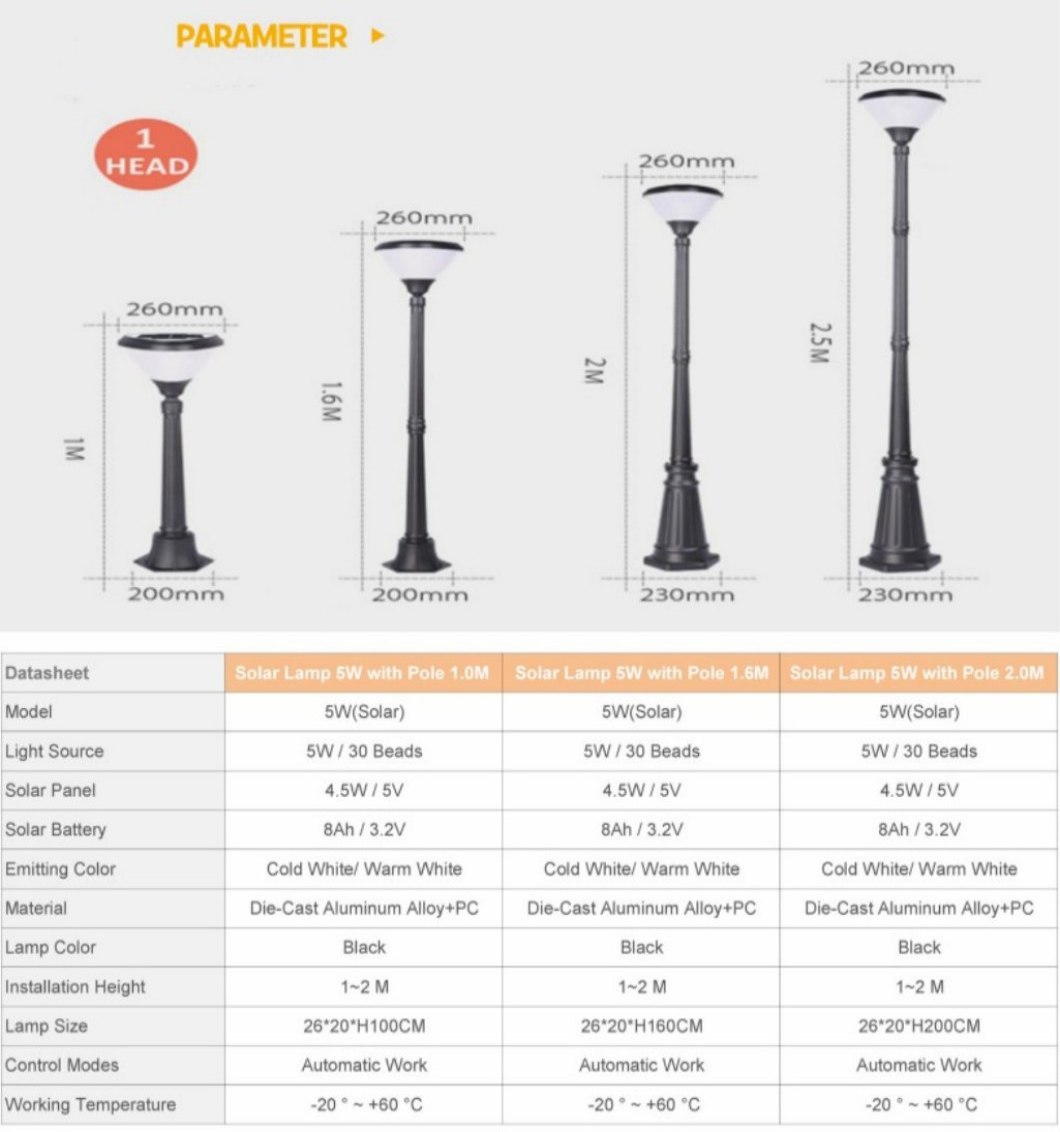 postes de luz de quintal_cabeça única