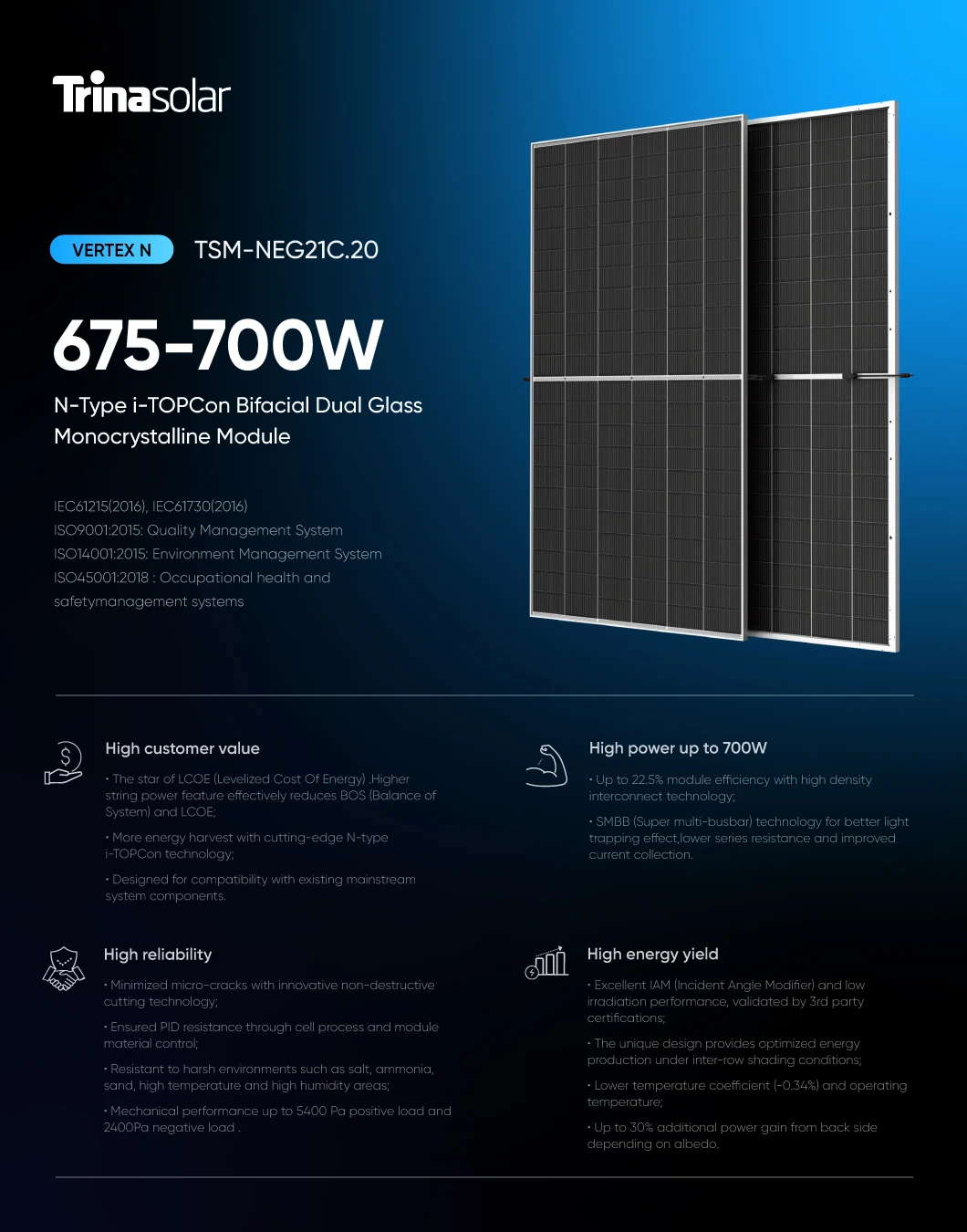 Trina Bifacial 675700W Cabeçalho