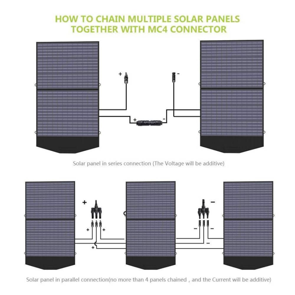 Melhor carregador solar portátil de painéis dobráveis ​​de energia solar 100w para camping