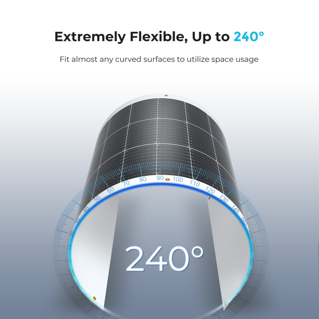 Hinergy 100 watts 12 volts painéis solares fotovoltaicos monocristalinos flexíveis Etfe para instalação de barcos Rv Marien