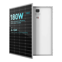 180 Watt 12 Volts Mono Perc 180W 12V Preço do painel solar para venda