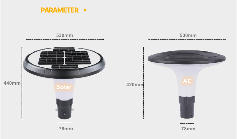 luzes de poste movidas a energia solar_Parâmetro