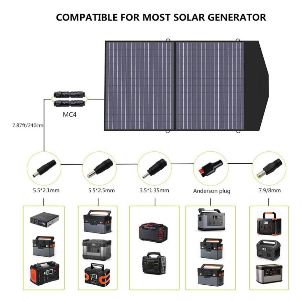 Melhor carregador solar portátil de painéis dobráveis ​​de energia solar 100w para camping