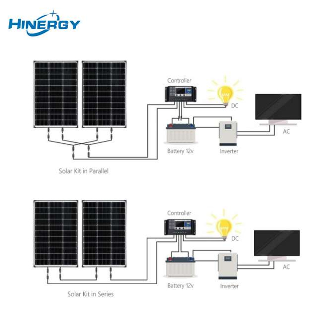 Melhor preço do painel solar fotovoltaico monocristalino de 200 watts e 12 volts 200 W 12 V