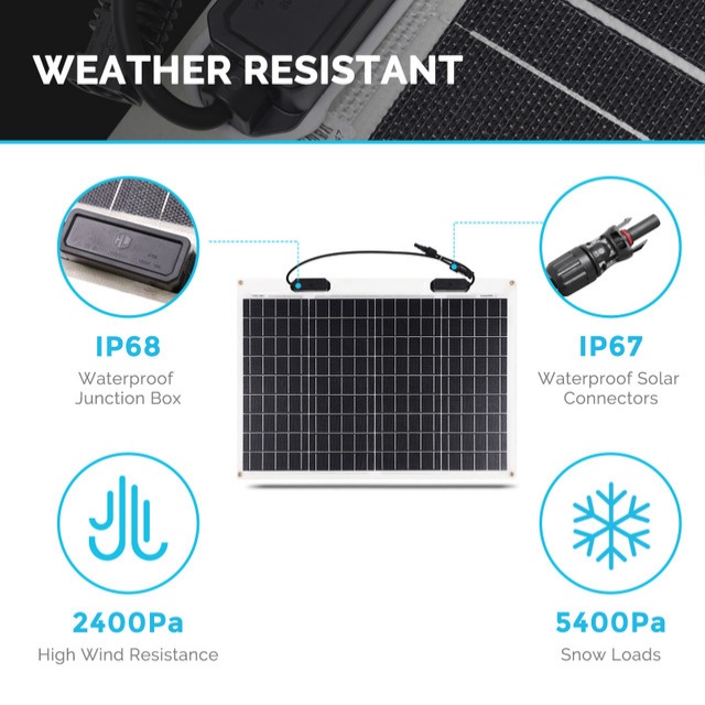 50 watts 12 volts pequenos módulos fotovoltaicos portáteis de luz personalizada células monocristalinas flexíveis fabricantes de painéis solares