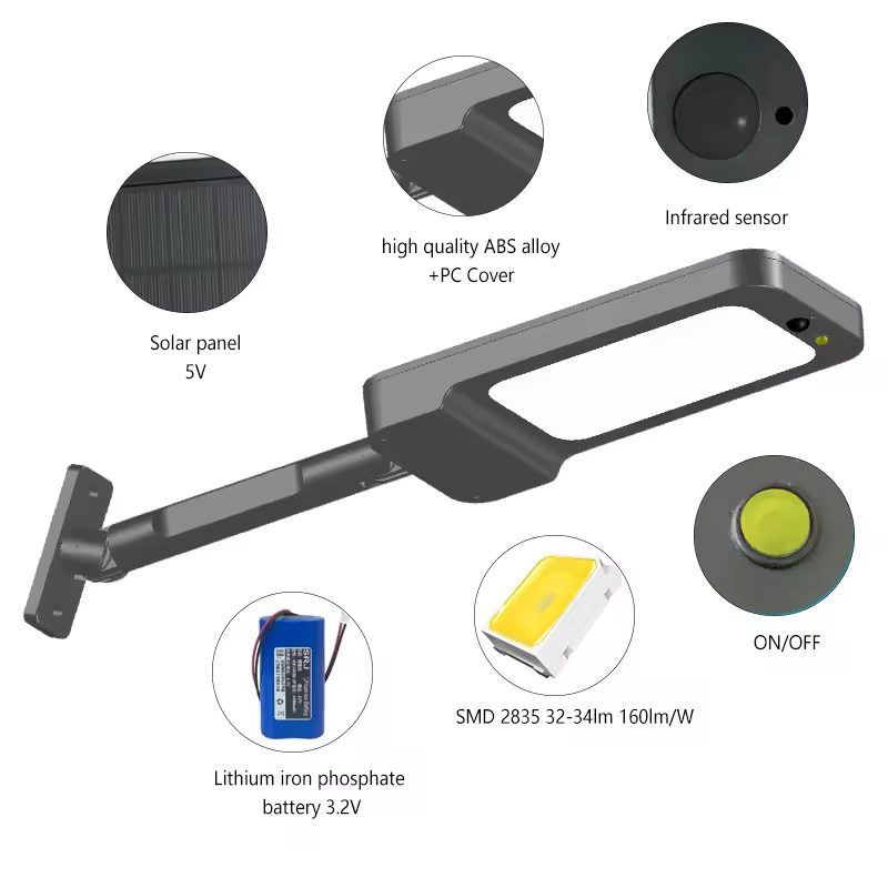 Luzes montadas na parede movidas a energia solar | Lâmpada de rua externa com sensor de movimento