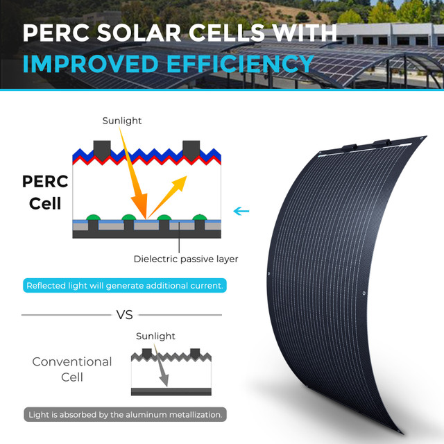 Preço do kit de painel solar flexível monocristalino com adesivo fino preto de 100 watts 12 volts